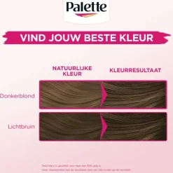 New Poly Palette Perfecte Gloss Color Haarverf 6-0 Licht Bruin 6-0 Lichtbruin