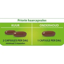 Priorin 120 Capsules Met Biotine Voor Sterk En Vol Haar Van Binnenuit