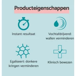 Sale Remescar Wallen & Donkere Kringen Crème 8 ML