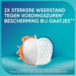 Sale Sensodyne Proglasur Active Shield Whitening Tandpasta - 75 ML