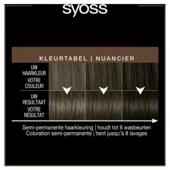 Sale Syoss Color Glow Cool Brunette