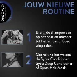 New Syoss Intense Anti-Roos Shampoo 440 ML