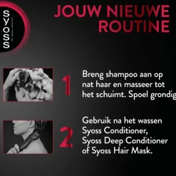 New Syoss Intense Color Shampoo 440 ML