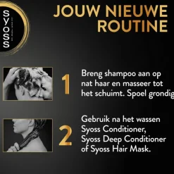 Clearance Syoss Intense Curls Shampoo 440 ML