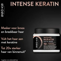 New Syoss Intense Keratin Haarmasker 400 ML