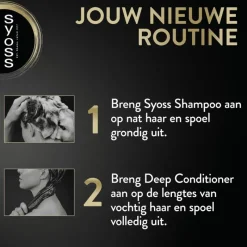 Clearance Syoss Intense Oleo Deep Conditioner 250 ML