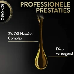 New Syoss Intense Oleo Shampoo 440 ML