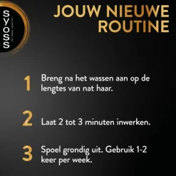 Syoss Intense Repair Haarmasker 400 ML