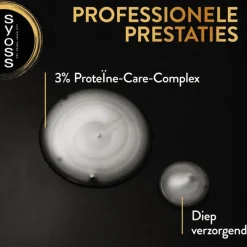 Outlet Syoss Intense Repair Shampoo 440 ML