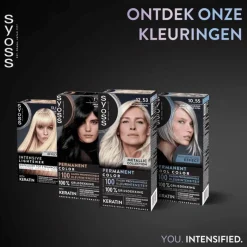 Outlet Syoss Metallic Collection Haarkleuring 12-53 Platinum Pearl