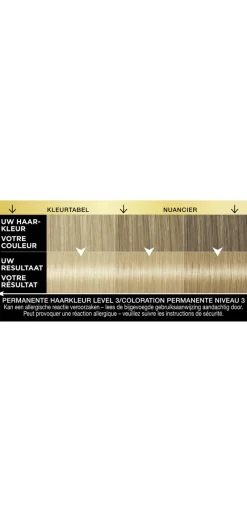 Sale Syoss Oleo Intense 9-10 BrightBl