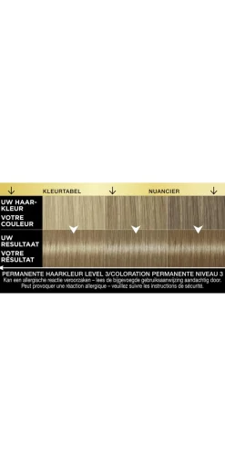 Clearance Syoss Oleo Intense 7-58 Cool Beigeblond/Blond Beige Froid