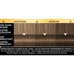 Discount Syoss Oleo Intense 5-10 Cool Bruin