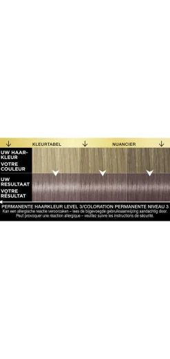 Outlet Syoss Oleo Intense 7-56 Mokka Donkerblond/Blond Foncé Mocca