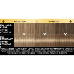 Clearance Syoss Oleo Intense Donker goudblond 8-50