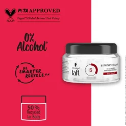 Taft Freez Gel 250 ML