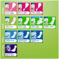 Hot Tena Discreet Ultra Mini Plus DUO 24 stuks