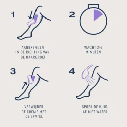 Clearance Veet - Expert - Ontharingscreme 400ML