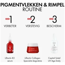 Hot Vichy Liftactiv B3 Anti-Pigmentvlekken Serum 30 ML