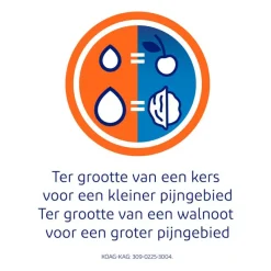 Clearance Voltaren emulgel extra sterk 2,32% 30GR