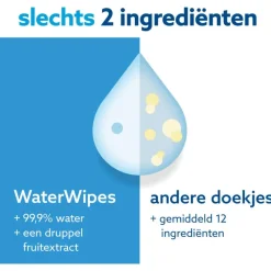 Outlet Waterwipes Billendoekjes 48st