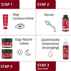 Clearance Weleda Granaatappel & Maca Verstevigende Dagcrème 40 ML