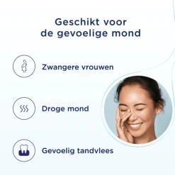 Best Zendium Sensitive Tandpasta 75 ML