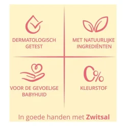 Sale Zwitsal Baby Bodylotion Mini 75 ML