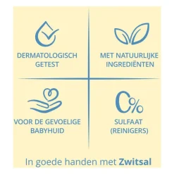 Online Zwitsal Baby Zeepvrije Wasgel Mini 75 ML