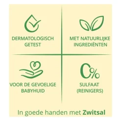 Sale Zwitsal Shampoo Anti-Klit Baby Met Pompje 400 ML