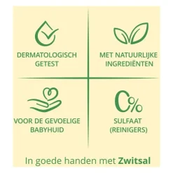 Discount Zwitsal Shampoo Anti-Klit Baby 200 ML
